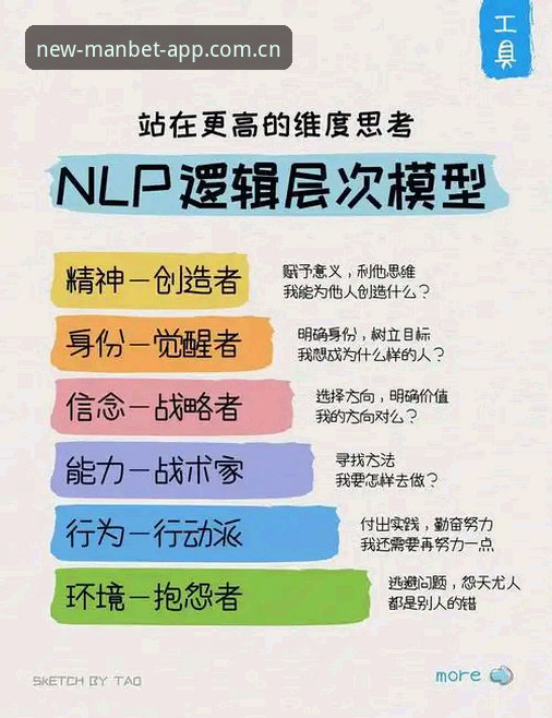 万博可靠吗 5个关键维度剖析:万博可靠吗?——基于数据与行业经验的正版平台验证指南